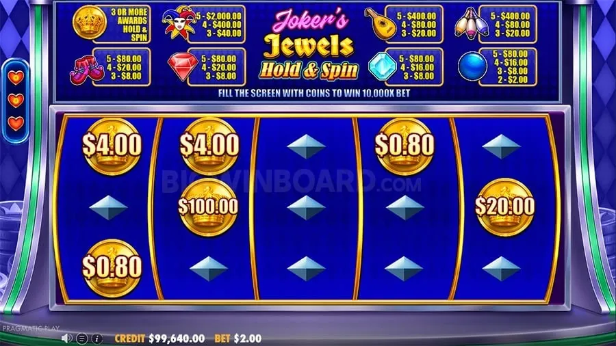 PAGCOR Licensing Benefits